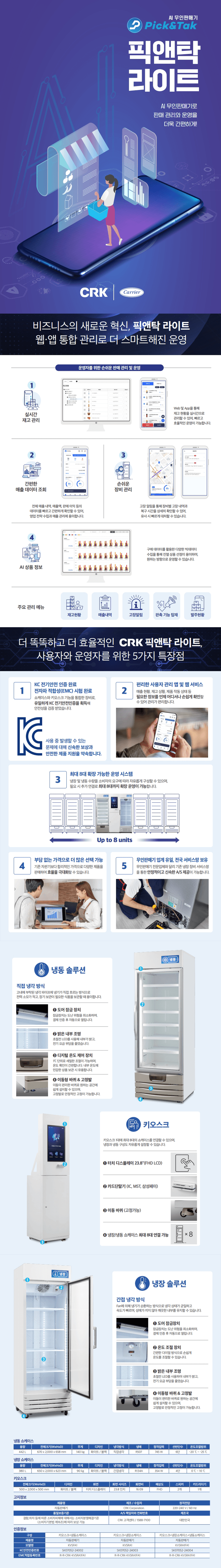 스마트 쇼케이스