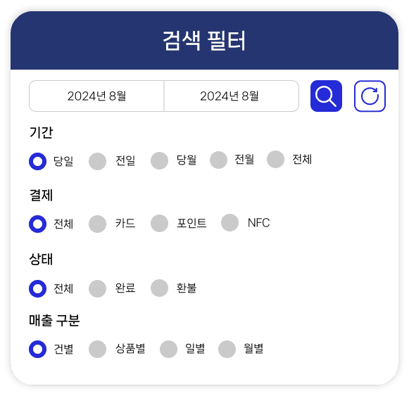 고객 리워드 시스템