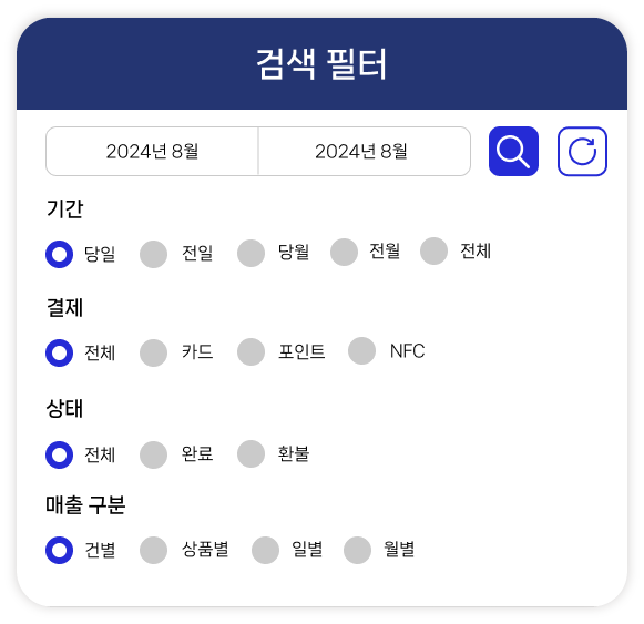 고객 리워드 시스템